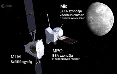 BepiColombo