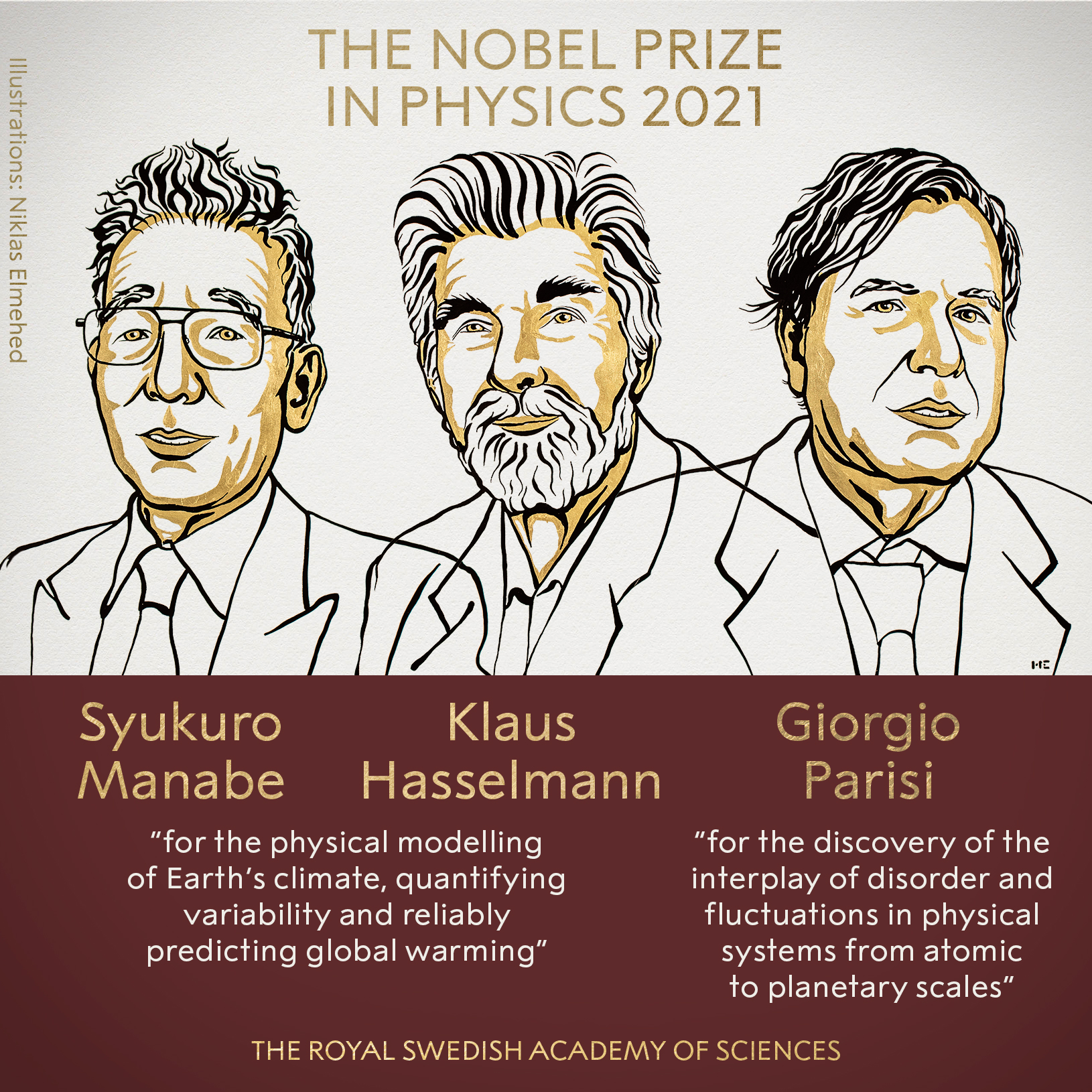 Nobel-díj