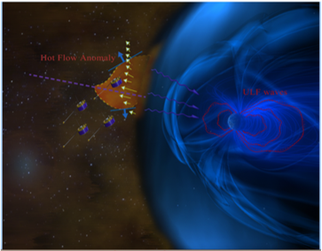 SpaceScience3