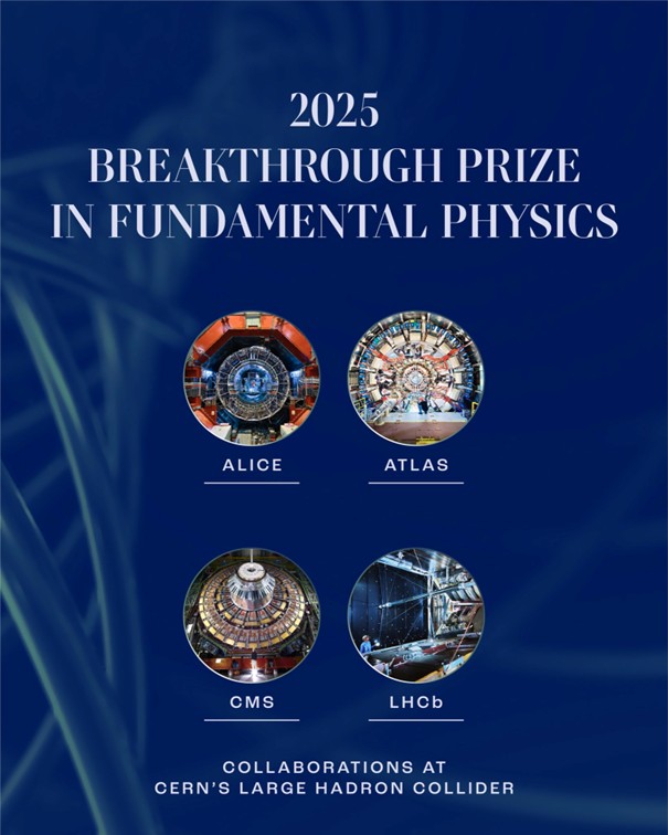 CERN breakthrough prize