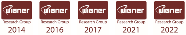Wigner Research Group
