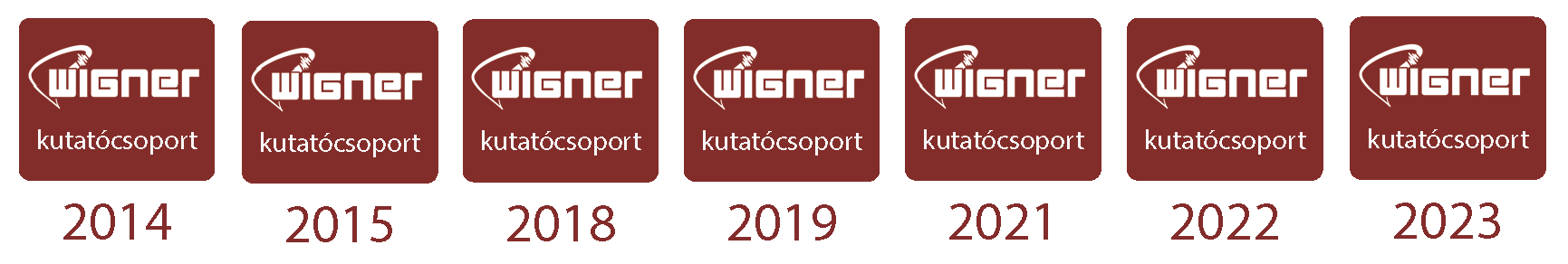 Wigner kutatócsoport
