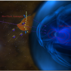 space_science